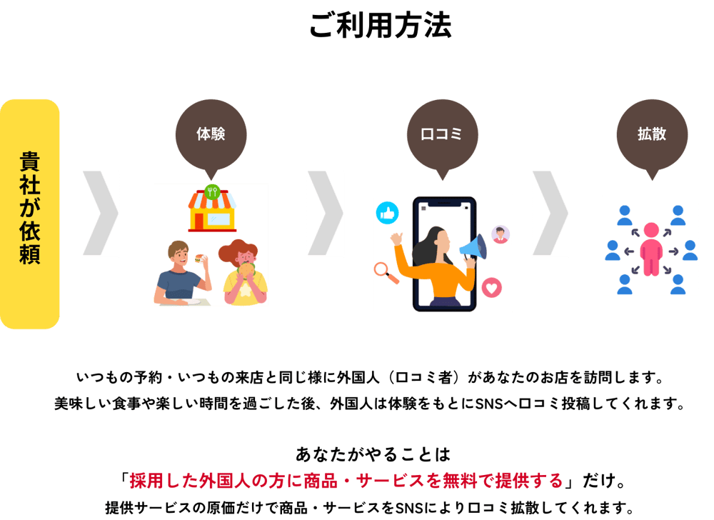 Frame 11