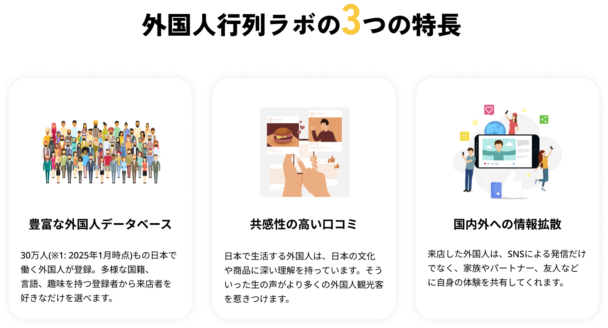 Group 115-2